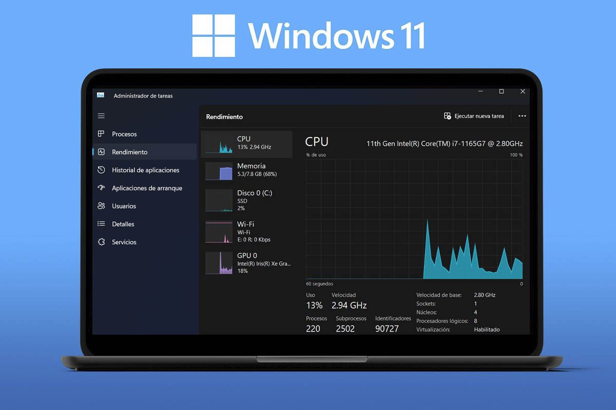 Cómo ver el rendimiento de un ordenador en Windows 11