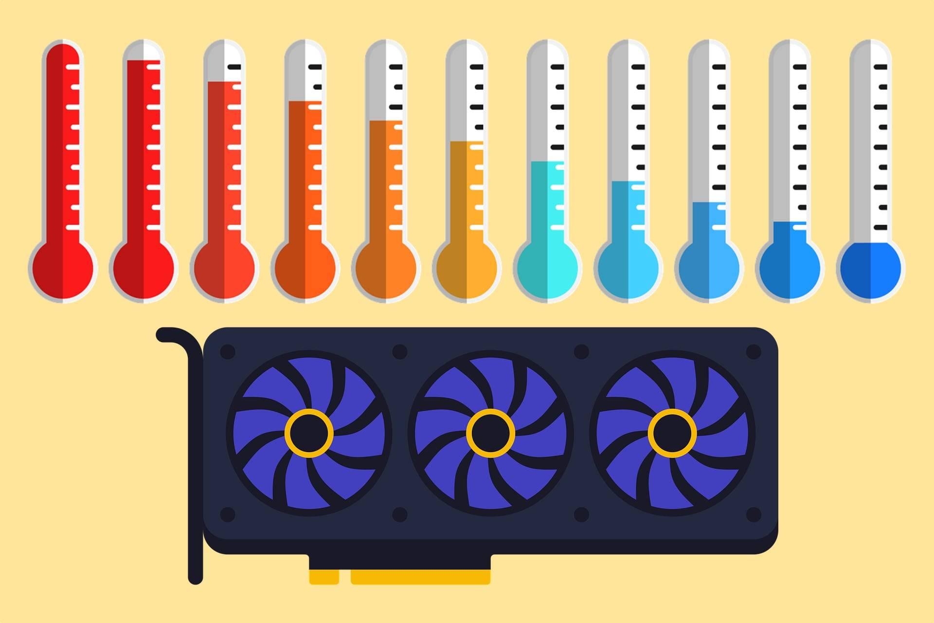 Temperatura CPU y GPU Windows 11