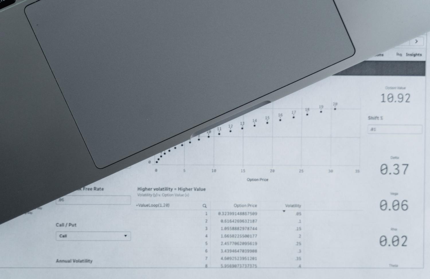 Espacio de trabajo moderno con un ordenador portátil y documentos de análisis de datos financieros.